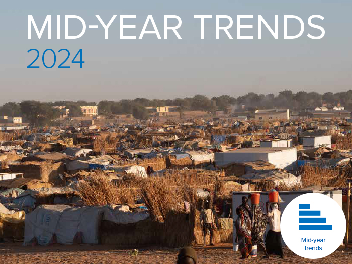 Cover of the 2025 Mid-Year Trends report featuring a refugee tent camp.